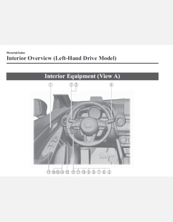 mazda demio- mazda 2 owners manual 2021-2022 rhd &lhd